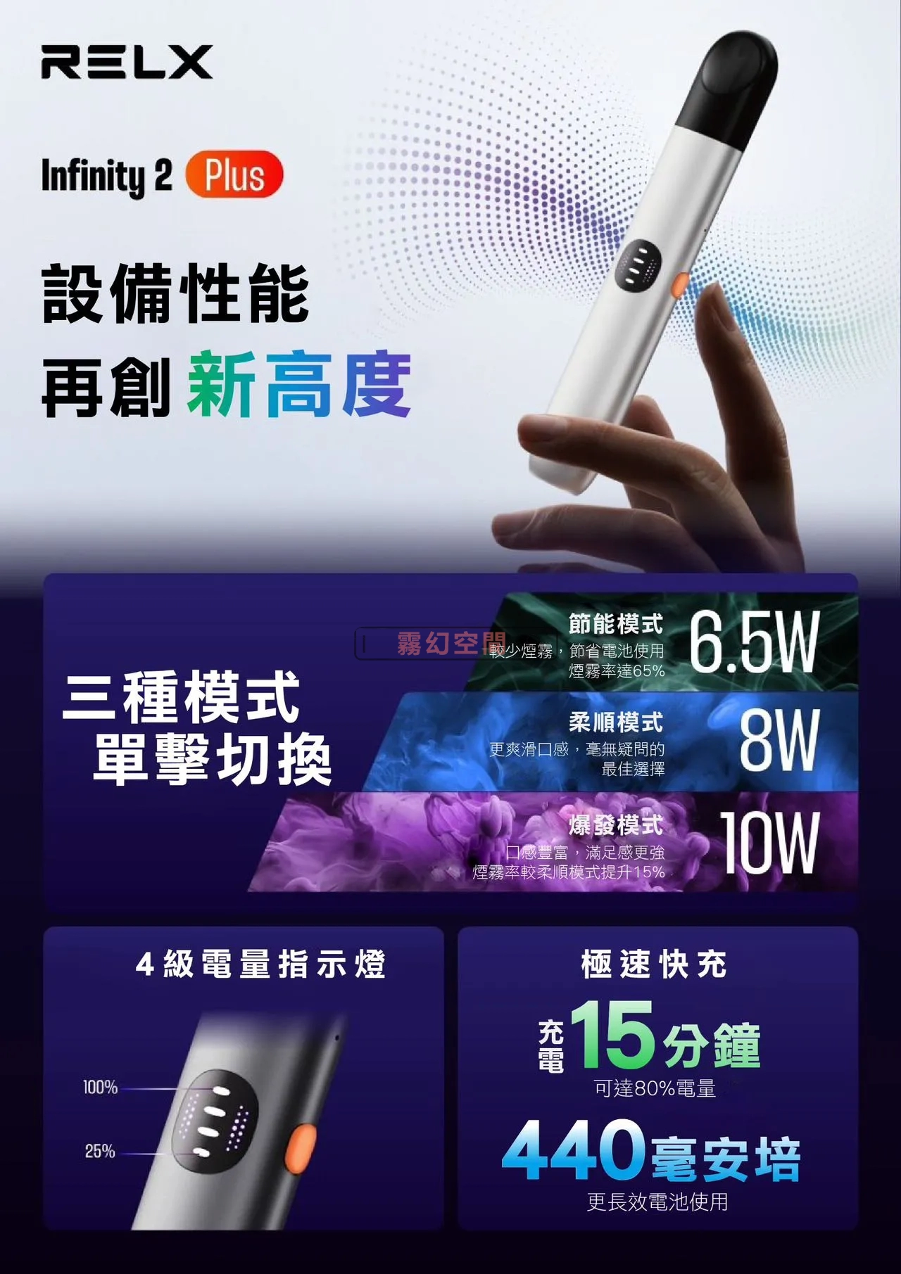 悅刻 六代主機｜精工製造