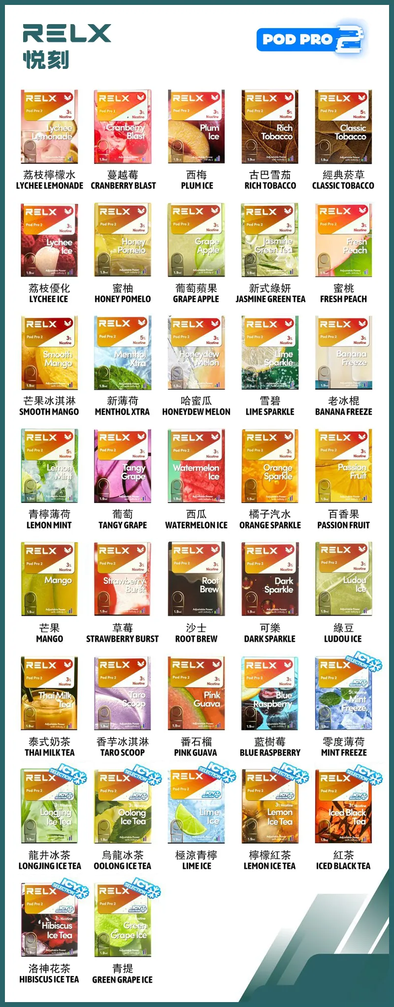 悅刻 六代煙彈｜熱銷爆款