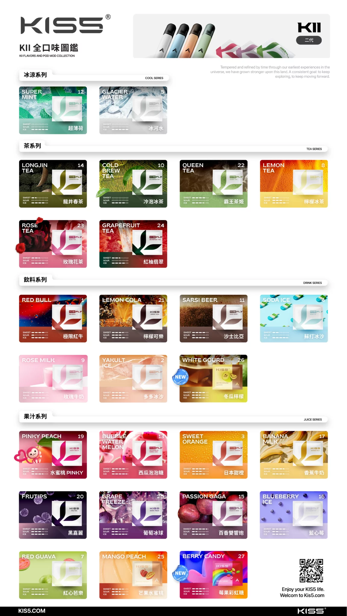 鎧斯 五代煙彈｜正品保障