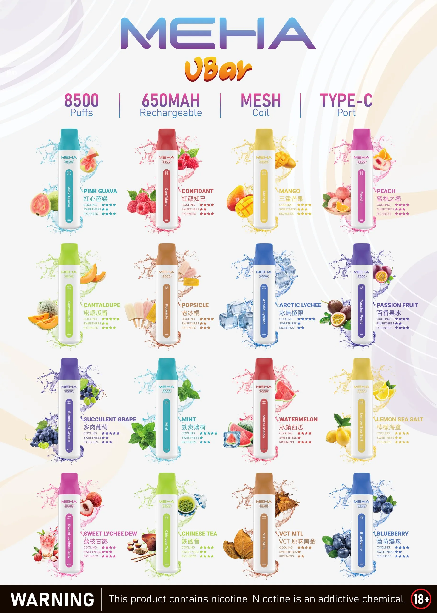 魅嗨 拋棄式 8500口｜精工製造